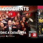 NOU RÈCORD HISTÒRIC: RAC1 trenca de nou el sostre del milió d’oients